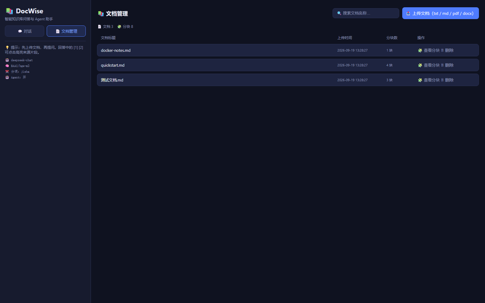 DocWise 知识库管理界面:文档列表表格(标题、分类、标签、入库时间),顶部为搜索框与上传入口