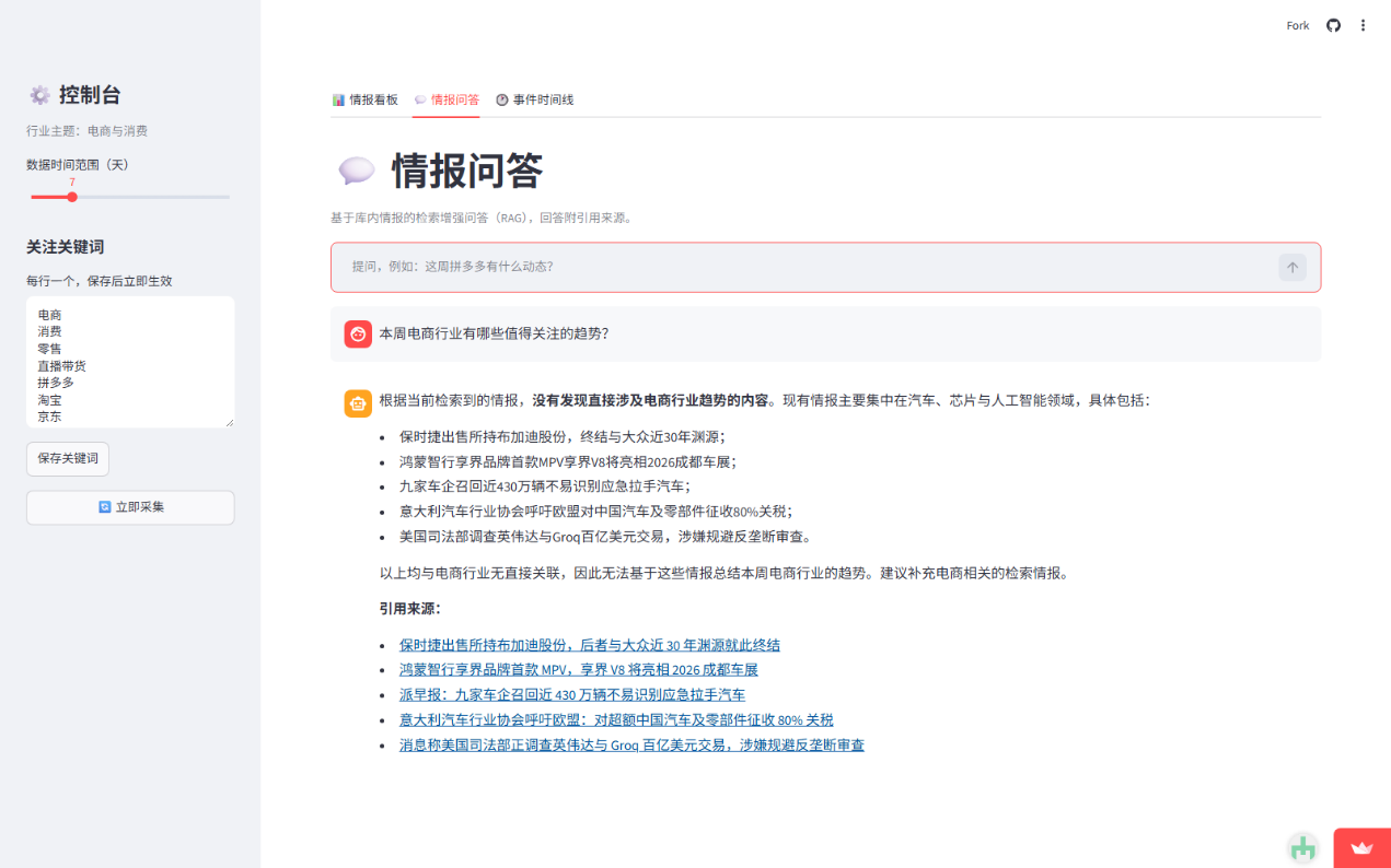 对话式问答界面:提问「电商行业有哪些值得关注的发展方向」,回答按要点列出并附引用来源列表